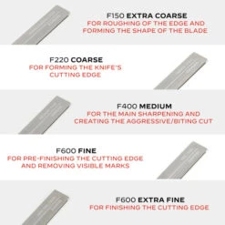 TSPROF Diamond Plates On Blanks Set Of 5 Very Fine-Extra Coarse 150-1000 Grit TS-SH2000740 -BladeHaven Shop 4d2a6734 94ea 4999 a317 969b70b94de8 55731.1685991547